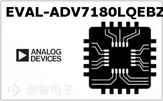 EVAL-ADV7180LQEBZ