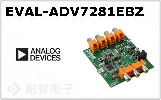 EVAL-ADV7281EBZ